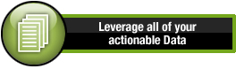 LEVERAGE ALL YOUR DATA